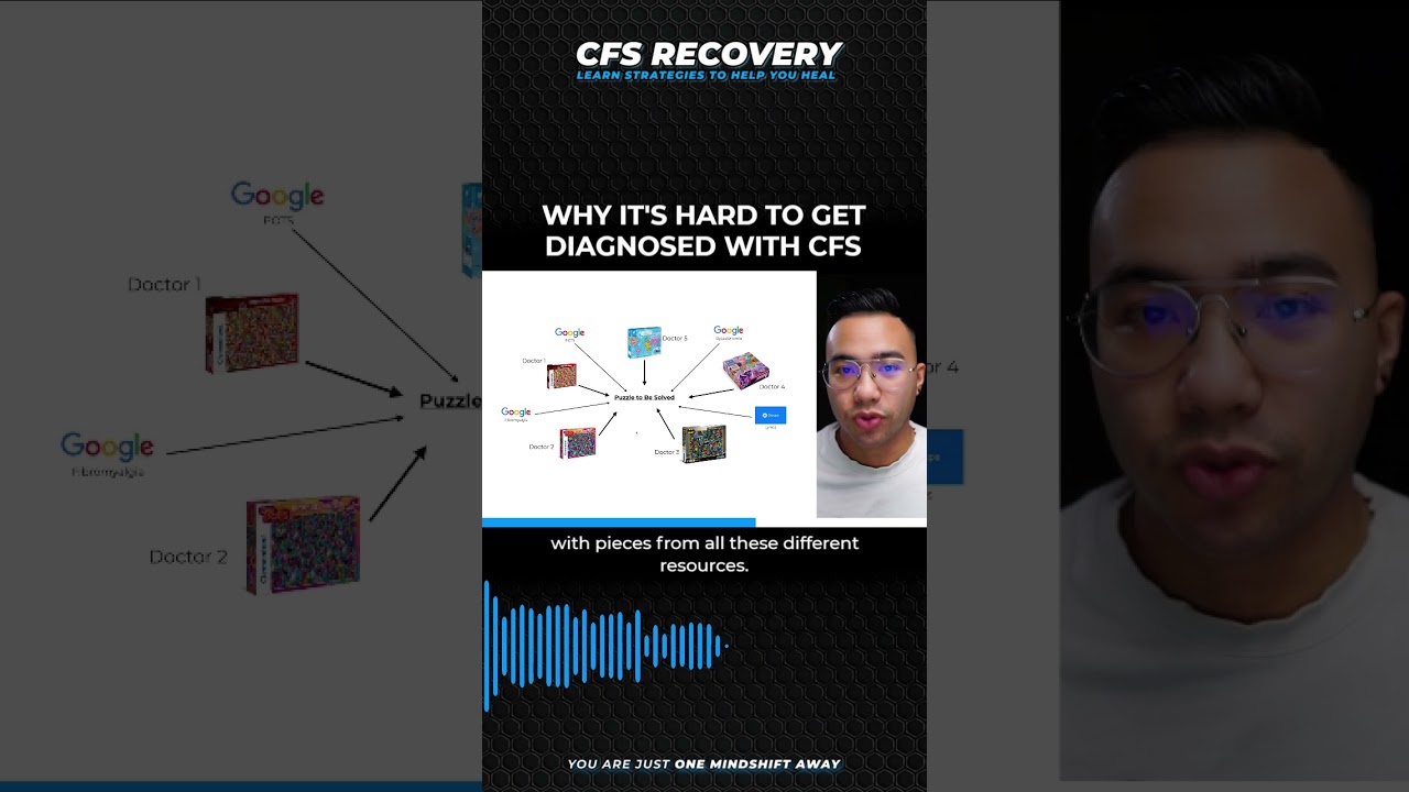WHY IT'S HARD TO GET DIAGNOSED WITH CFS | CHRONIC FATIGUE SYNDROME