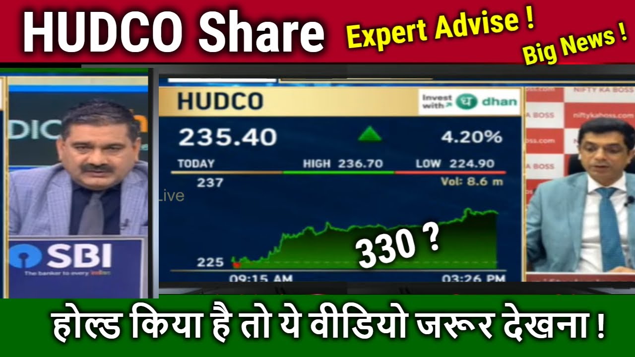 HUDCO Share Future analysis/khride ya nahi ?, Anil singhvi/hudco share latest news,target 2030