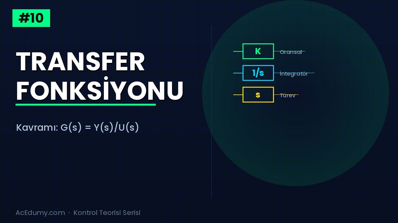 Kontrol Teorisi #10 — Transfer Fonksiyonu Kavramı