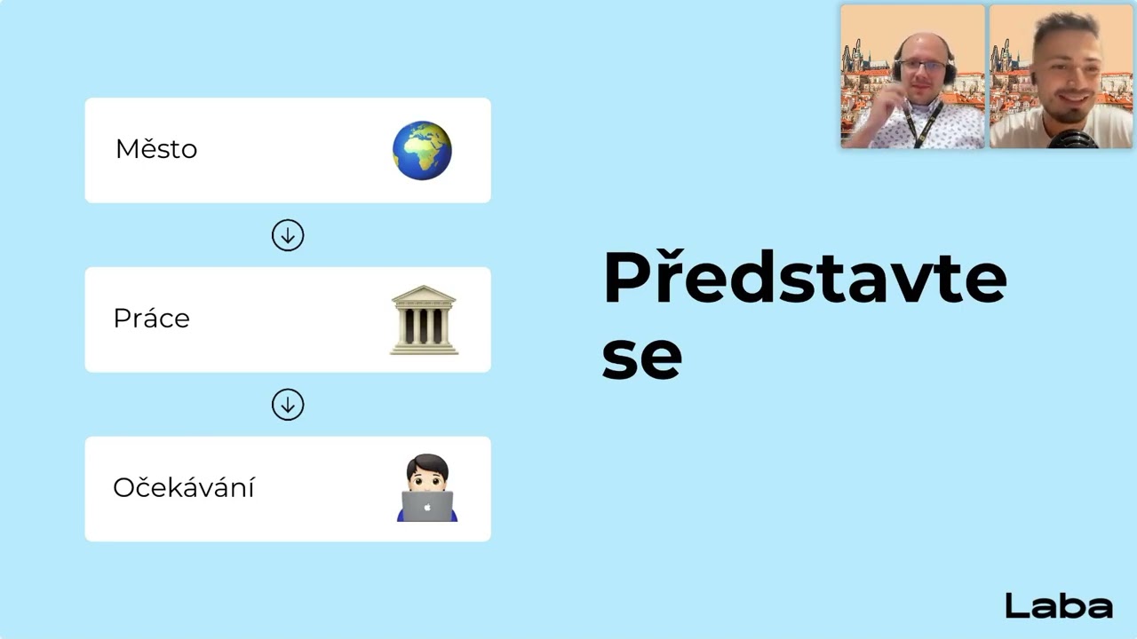 Záznam webináře: Finanční analýza: Jak ji prakticky uplatnit ve své firmě?