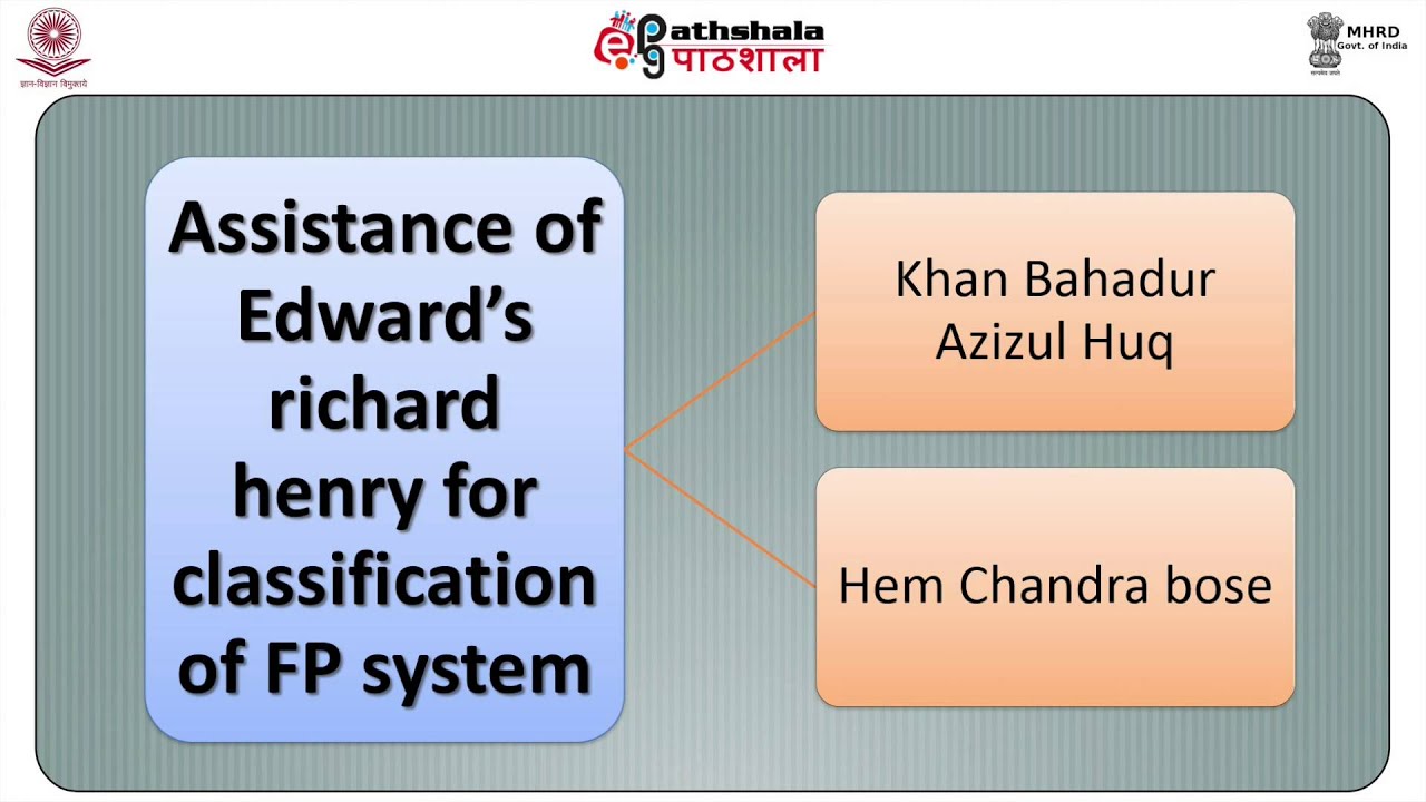 Development of Forensic science in India : A Historical Perspective (i)