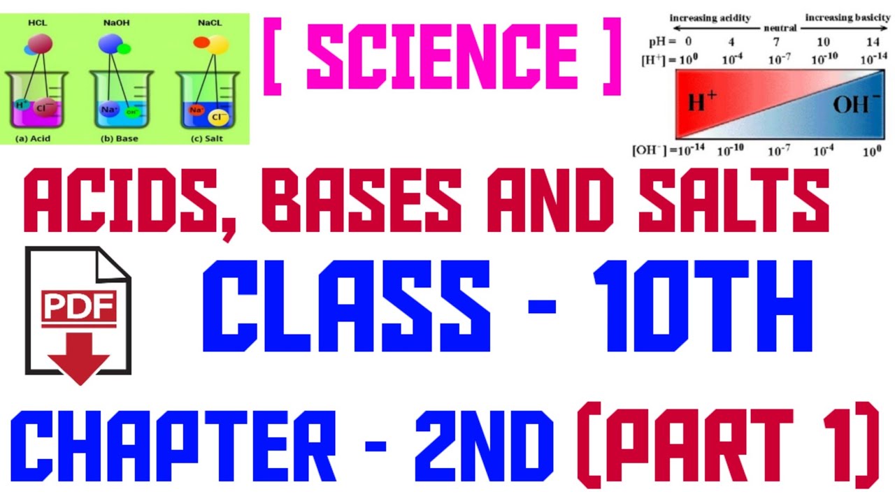 10TH CLASS NCERT SCIENCE BOOK SOLUTION/CHAPTER 2ND/ACIDS,BASES AND SALTS/PART 1