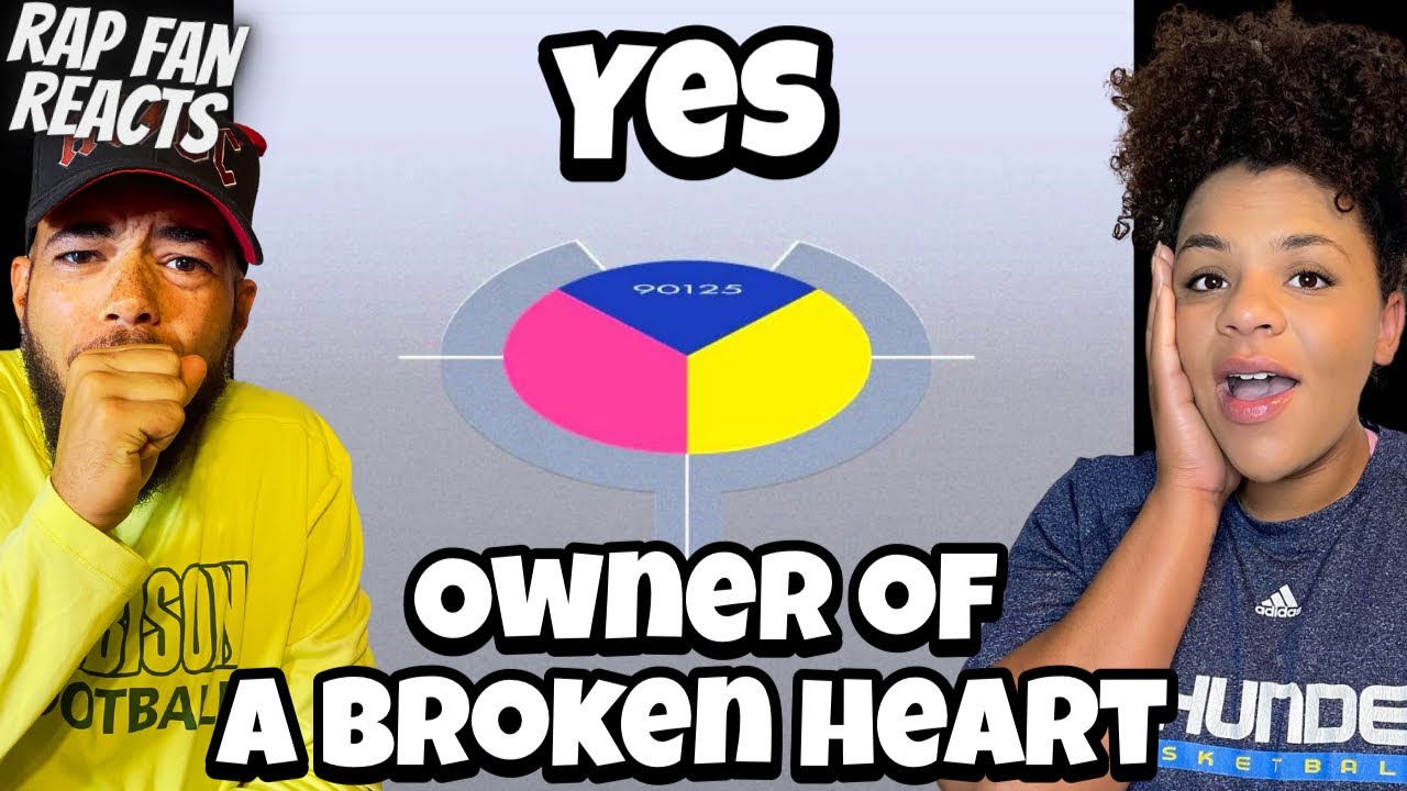 THEY CRUSHED THIS!!.. | FIRST TIME HEARING YES  - Owner Of A Lonely Heart REACTION
