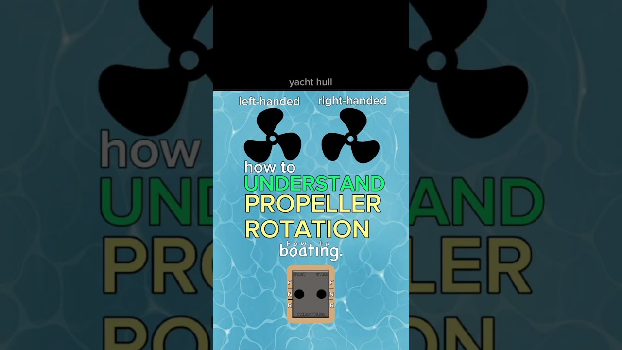 How to UNDERSTAND PROPELLER ROTATION