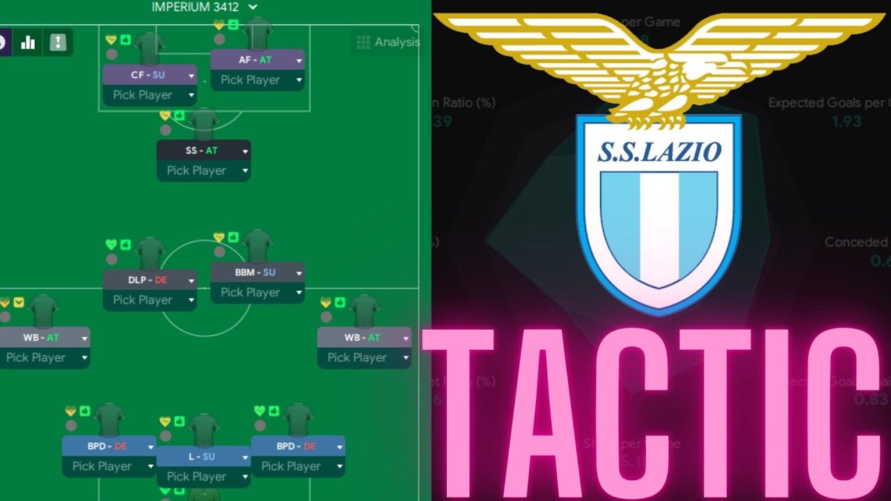 CRAFTING IMPERIUM 3412 with LAZIO FM22