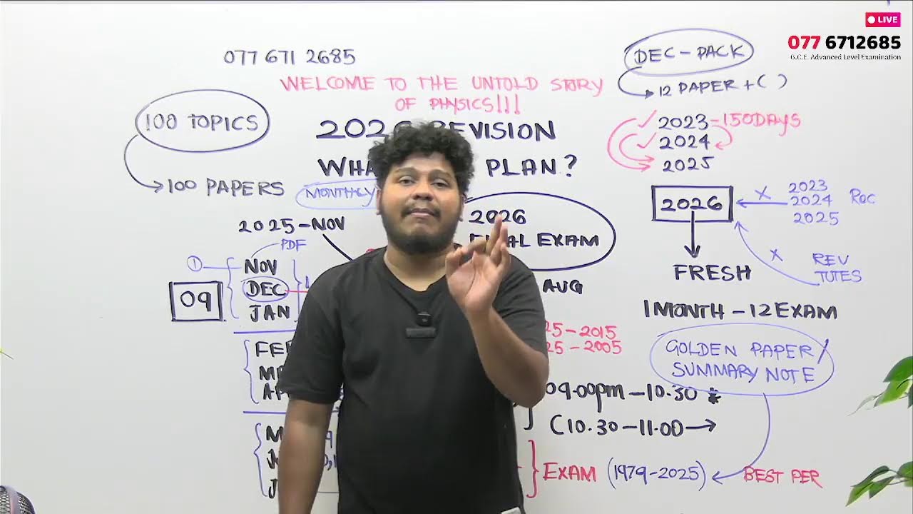 2026 REVISION & PAPER CLASS PLAN| ARZAM PHYSICS | ADVANCED LEVEL PHYSICS