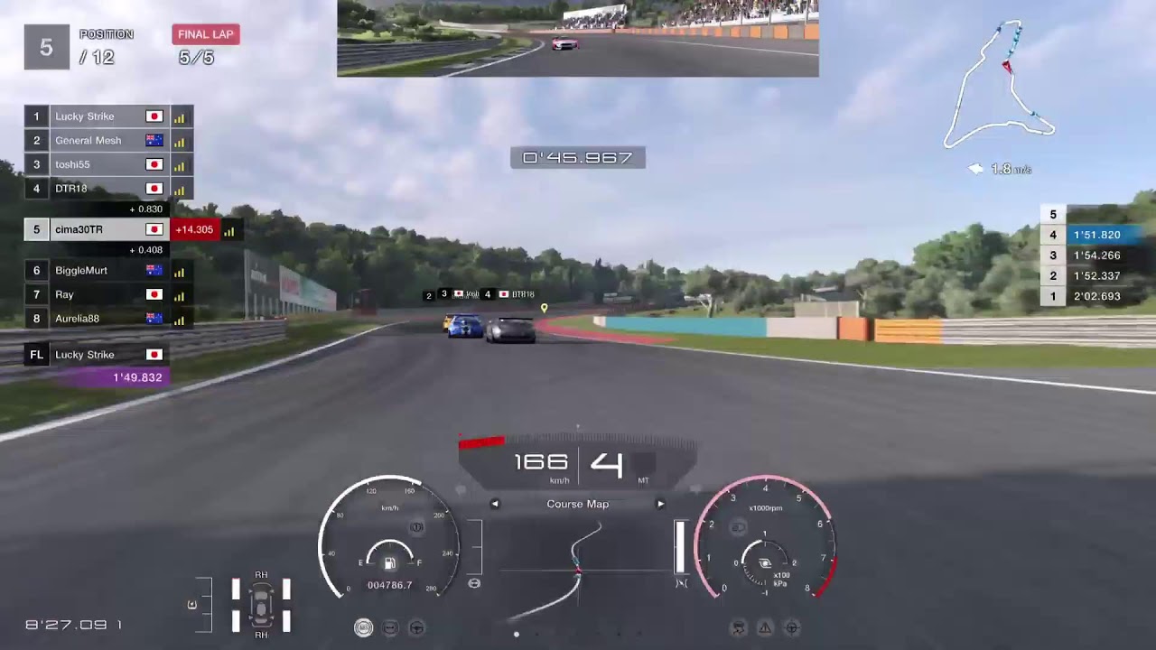 GT7 daily race B 2026/3/14