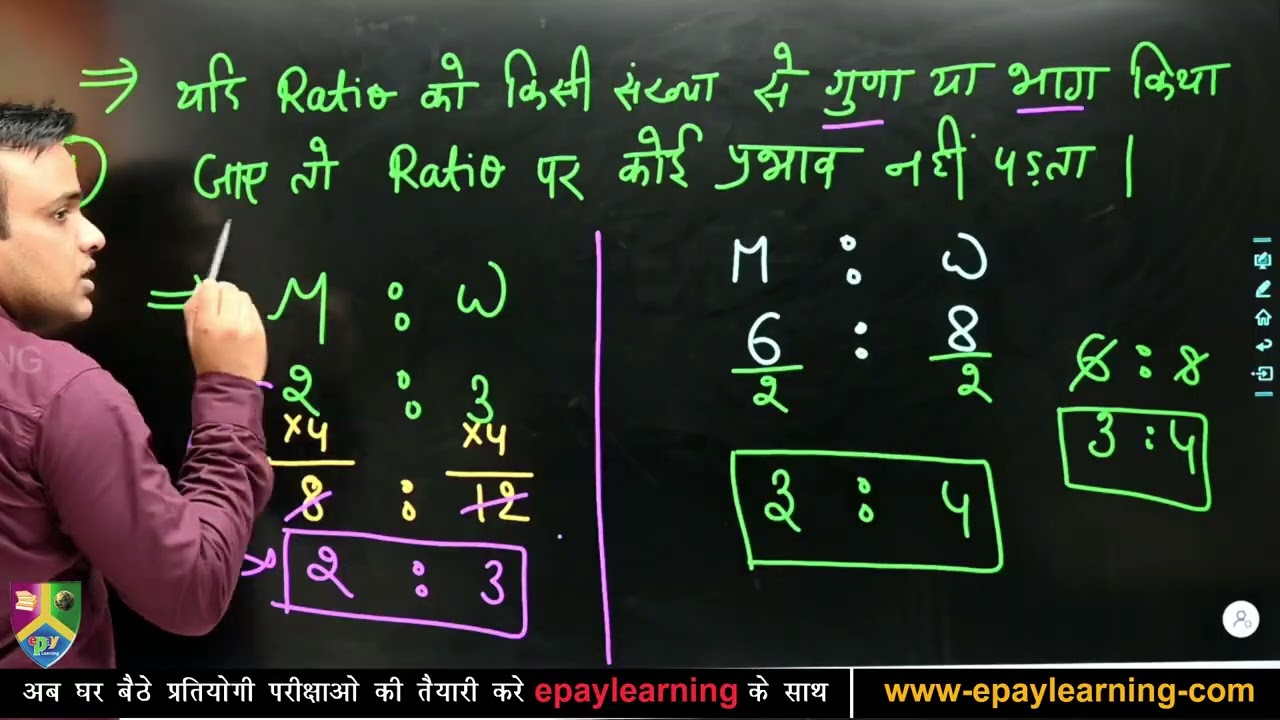 Ratio & Proportion Complete Chapter 🔥Maths Ratio Full Course | 01 Classes | All Concepts + Questions