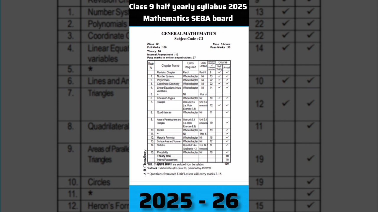 Class 9 half yearly syllabus 2025 English SEBA board ||