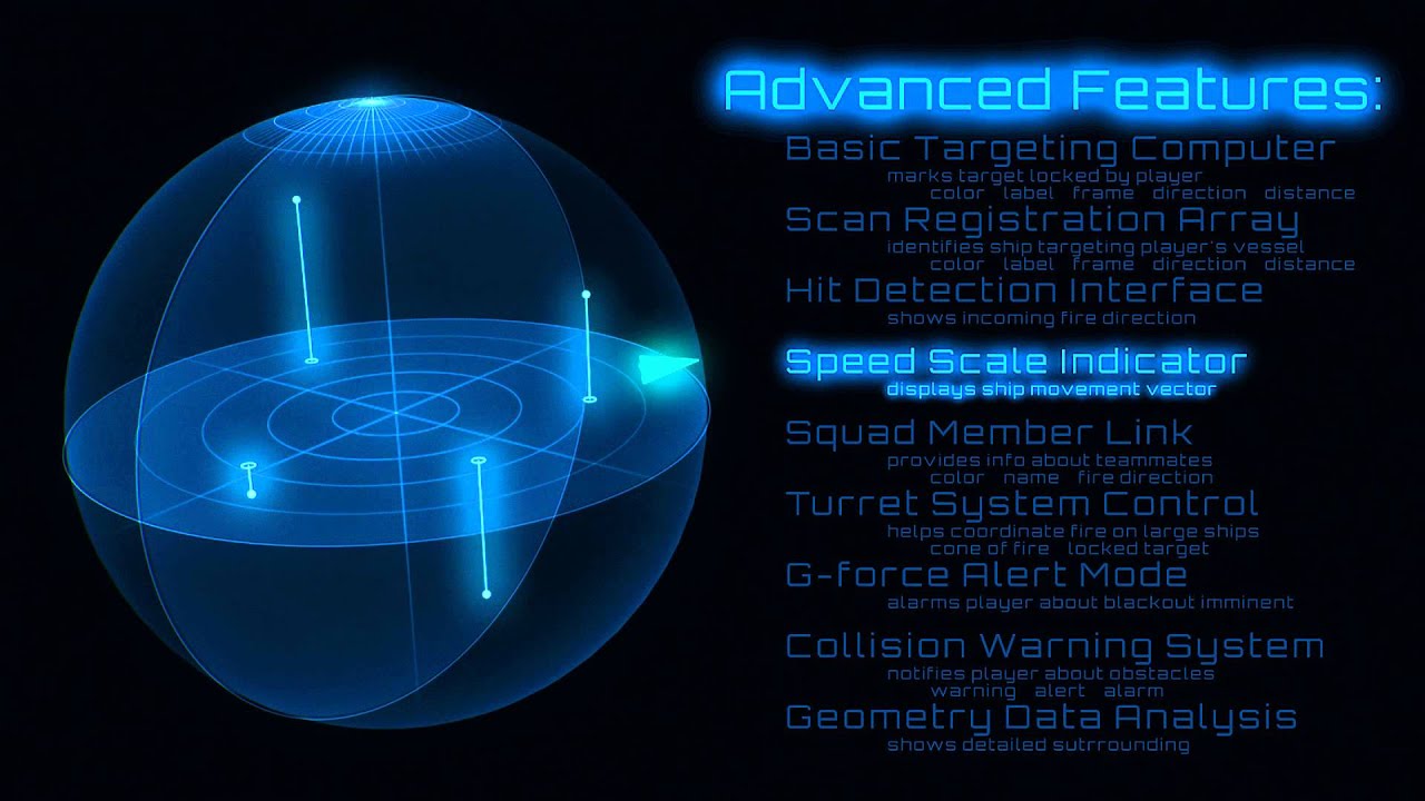 Radar Globe 2.1