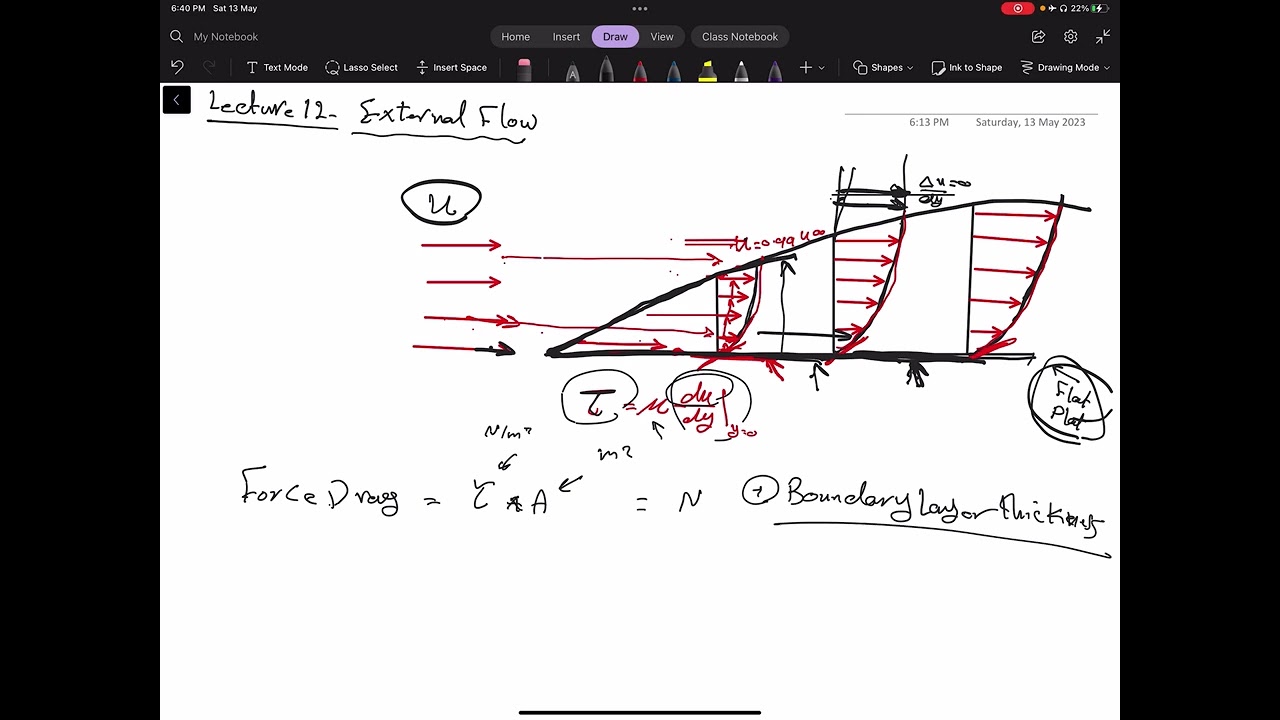 External flow part 1