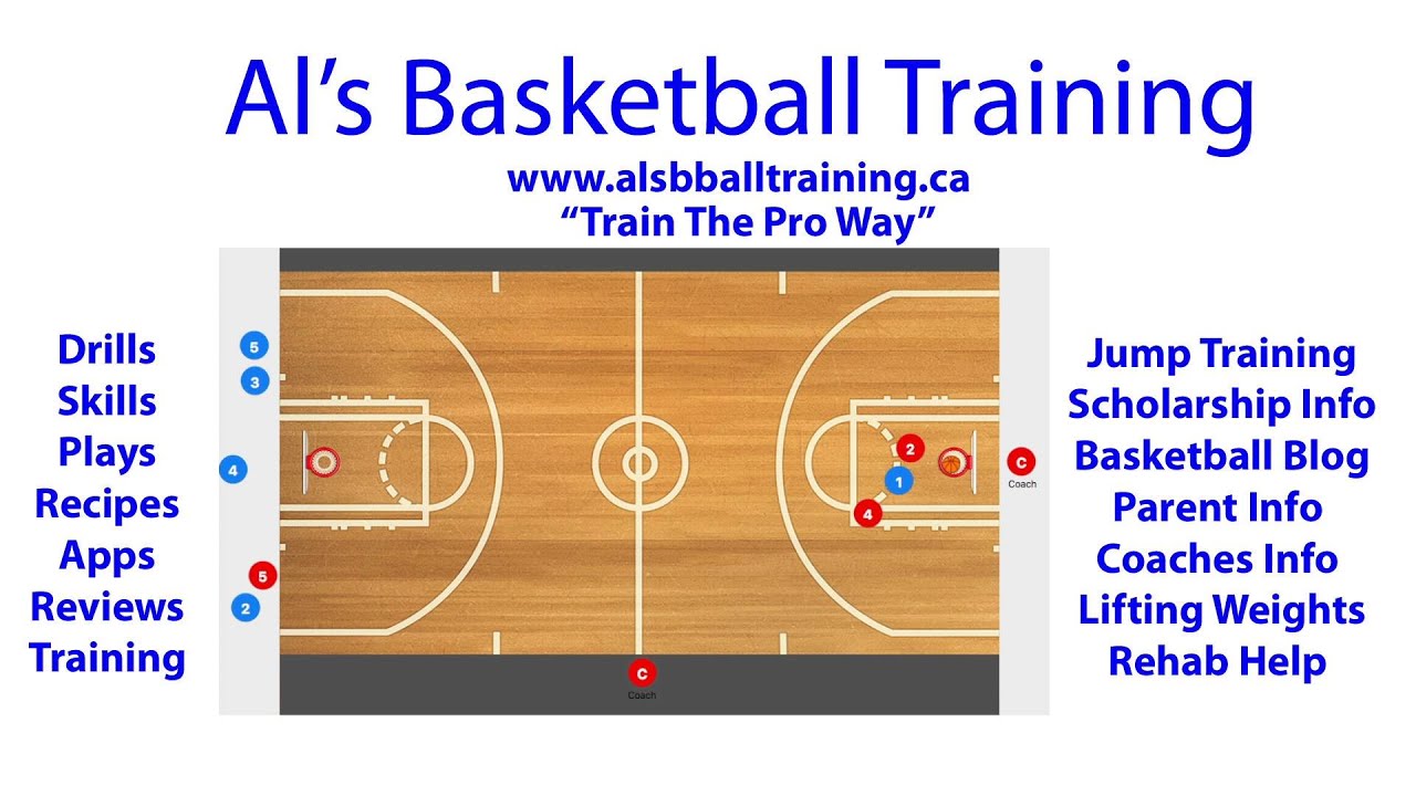 FUN 1 on 2 Basketball Drill Game
