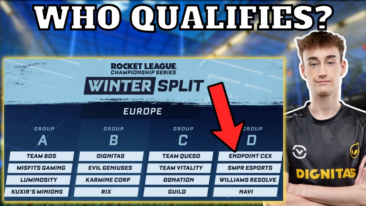 FINAL EU RLCS WINTER SPLIT PREDICTIONS | Copa de Rocket League