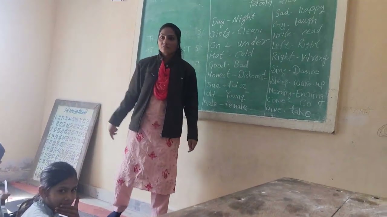 IGNOU DECE 04 PROJECT ACTIVITIES VIDEO 50