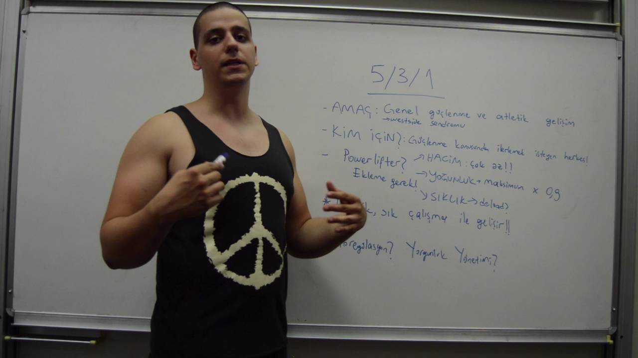 Program Analizi #1 -  Wendler's 5/3/1