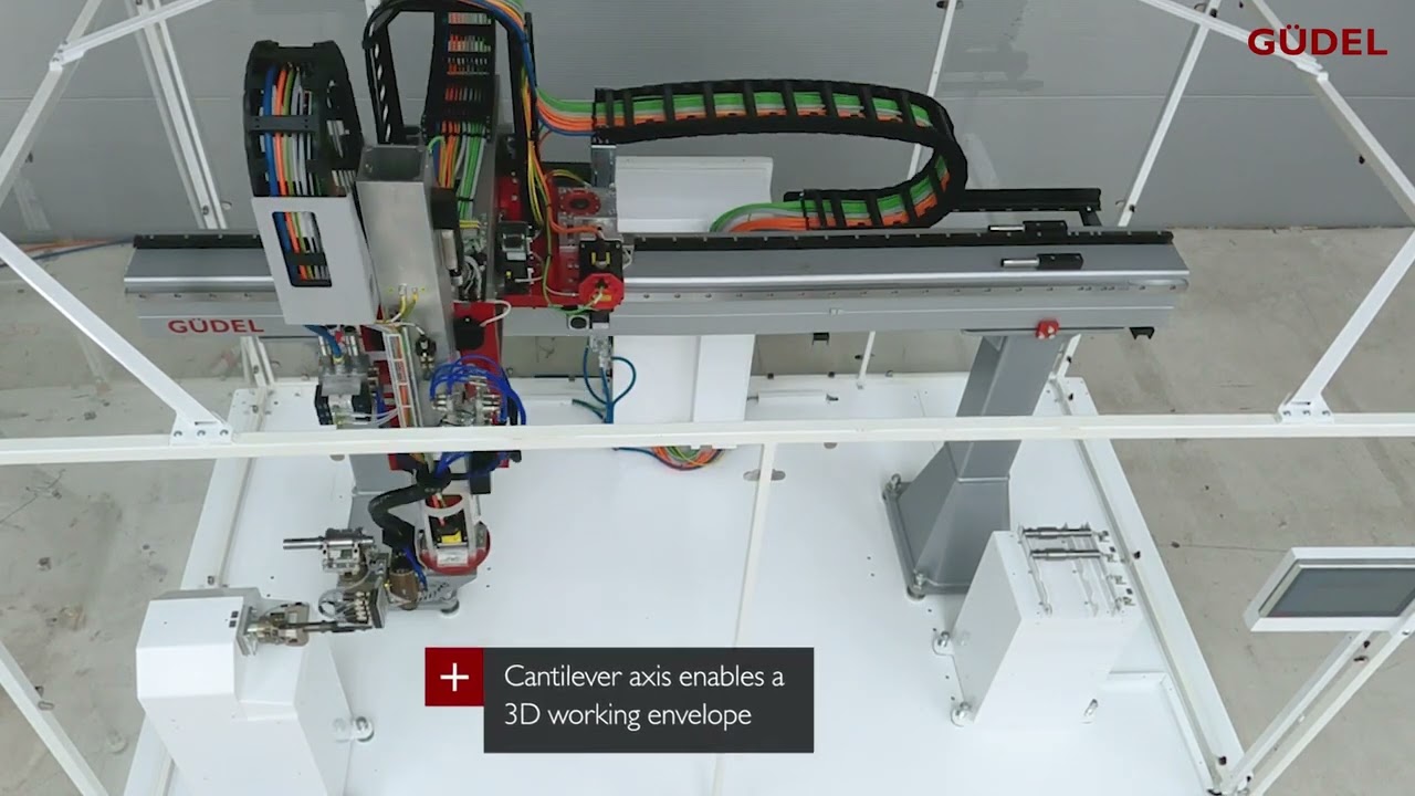 CP-3 Application – Loading and unloading of machines