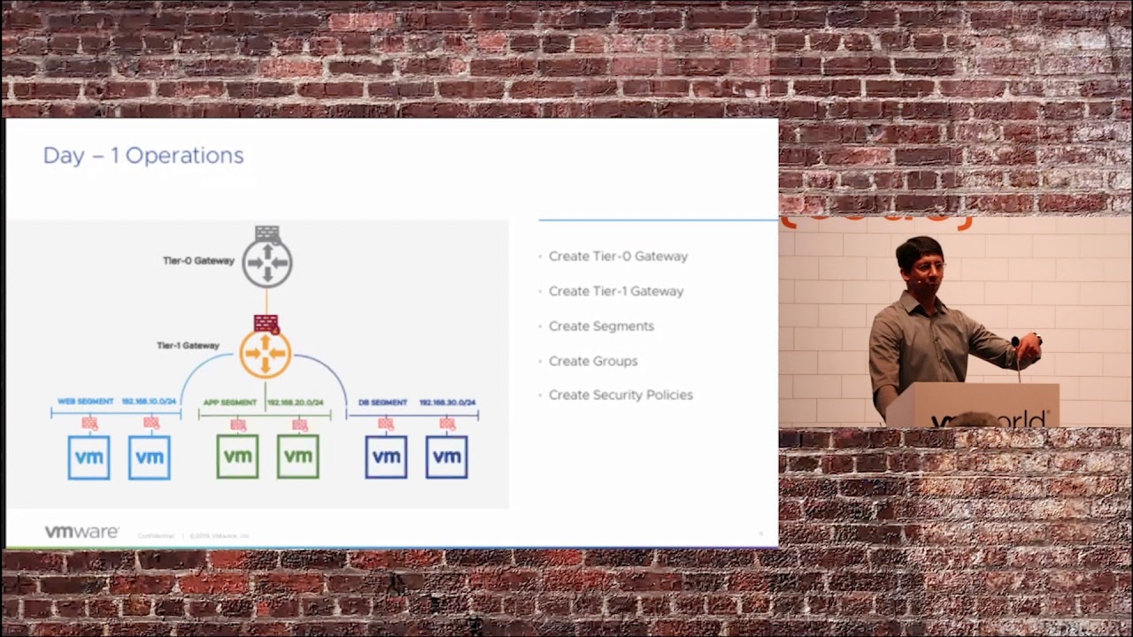 Madhukar Krishnarao - NSX Automation with Ansible: A Complete Guide for Day 0 Operations [CODE1617E]