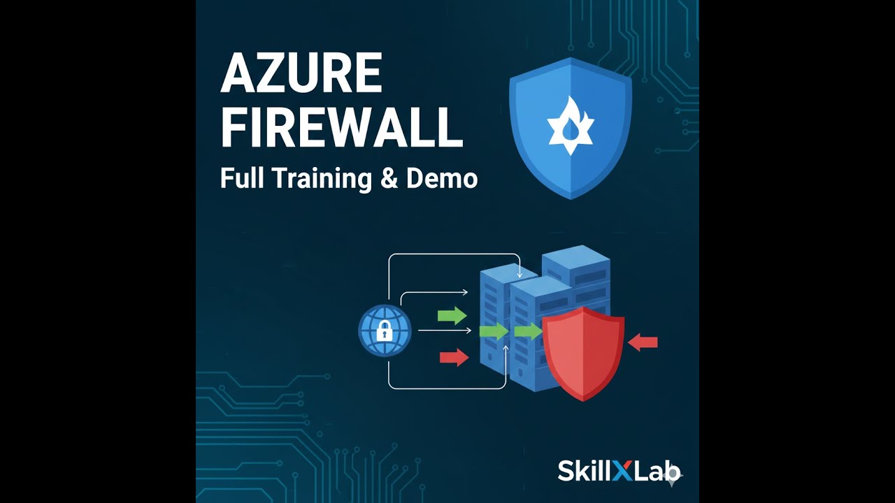 Azure Firewall Explained | Configuration, Rules & Demo