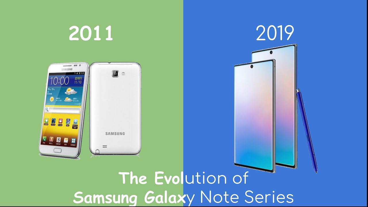 Evolution Of Samsung Galaxy Note Series