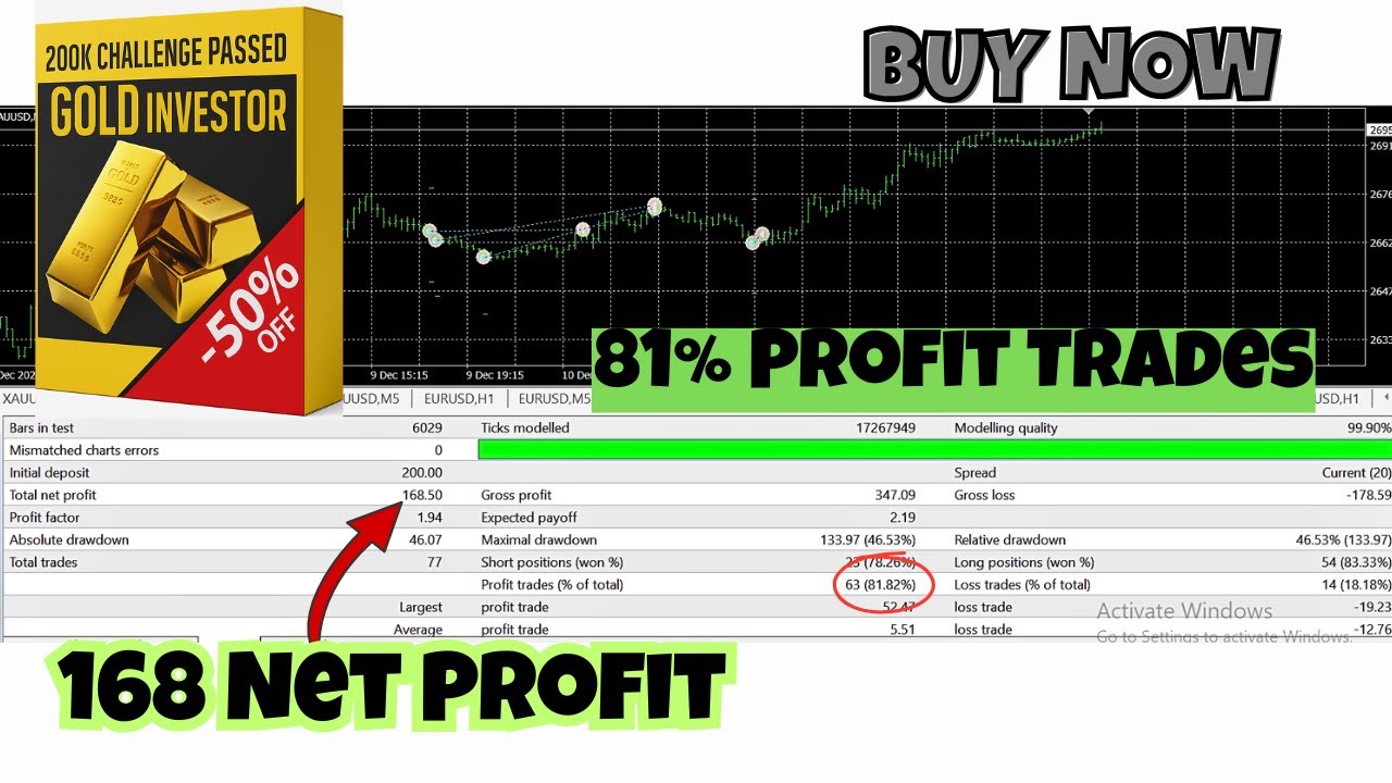 Forex Gold Investor EA MT4  | V1.99 | Advanced XAUUSD Gold Trading Robot