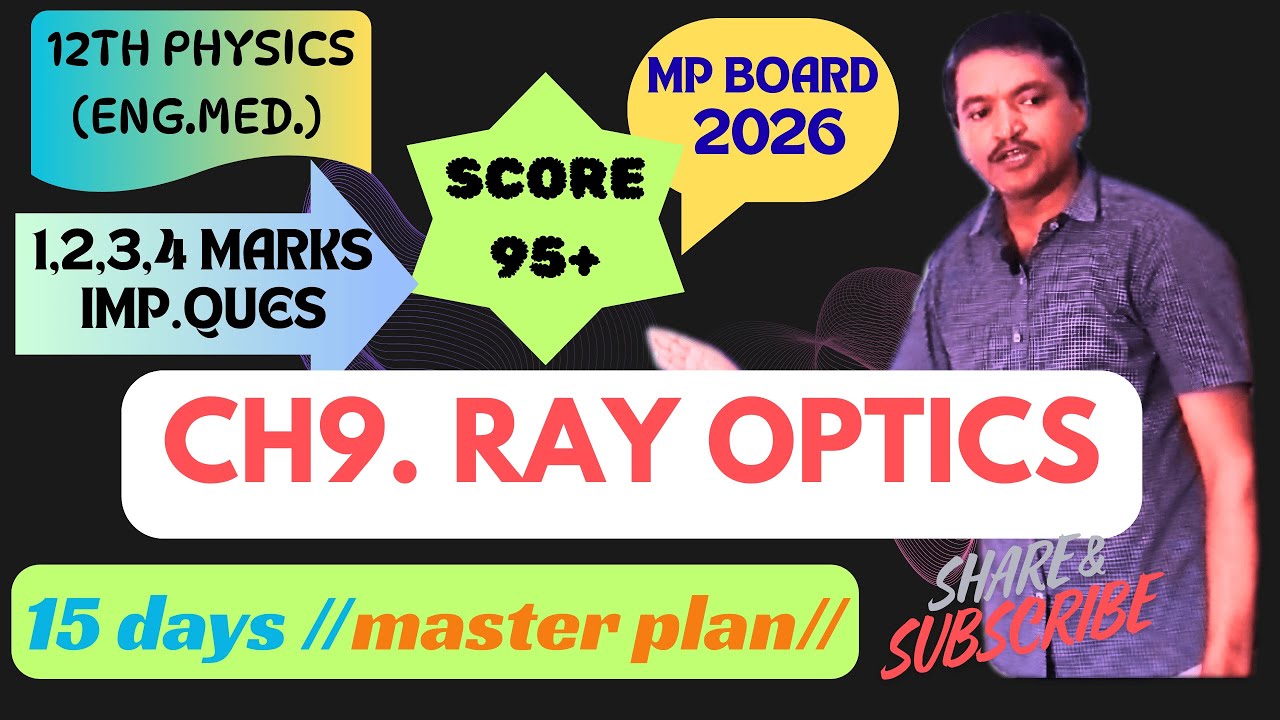 E12CH9. RAY 0PTICS 1,2,3,4 MARKS IMP. QUES. FOR BOARD EXA,M 2026