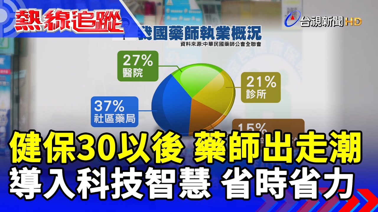 健保30以後 藥師出走潮　導入科技智慧 省時省力 【熱線追蹤】