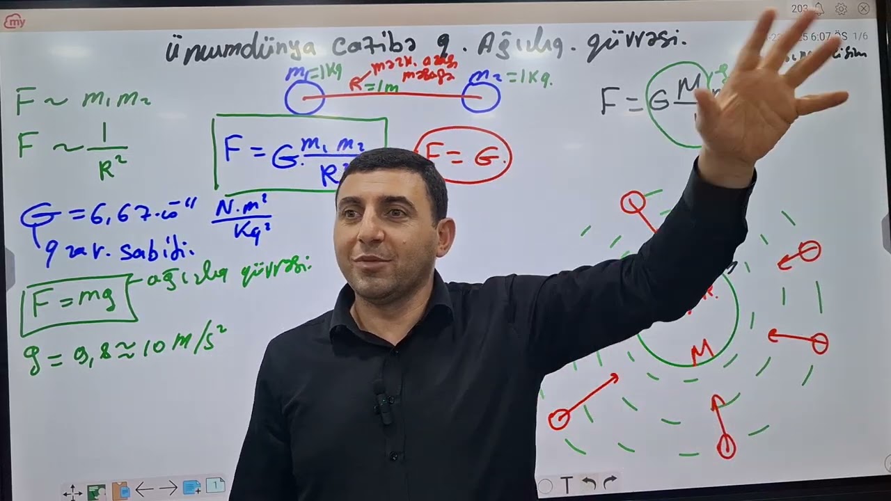 Ümumdünya cazibə qanunu. Ağırlıq qüvvəsi