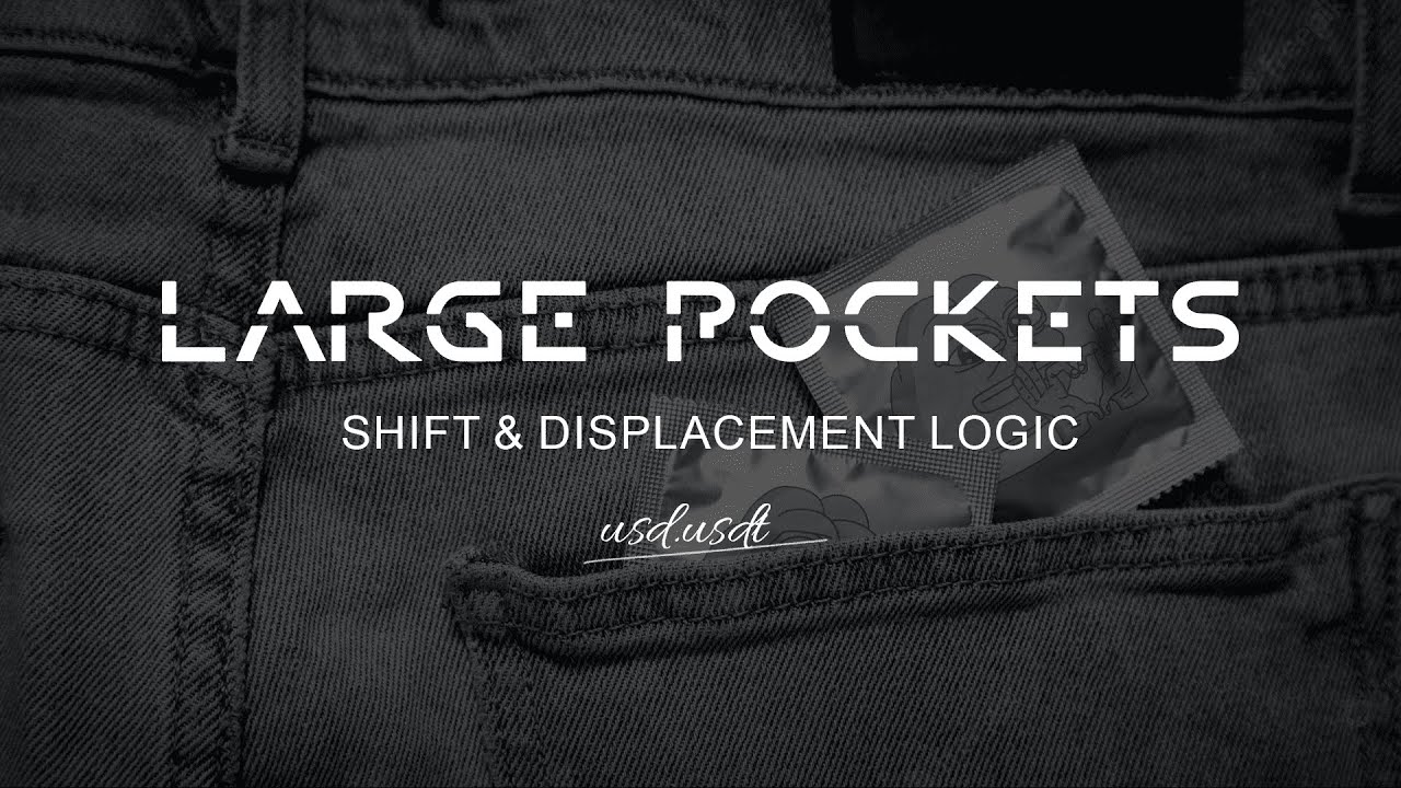 Что такое Shift и Displacement? Логика FVG.