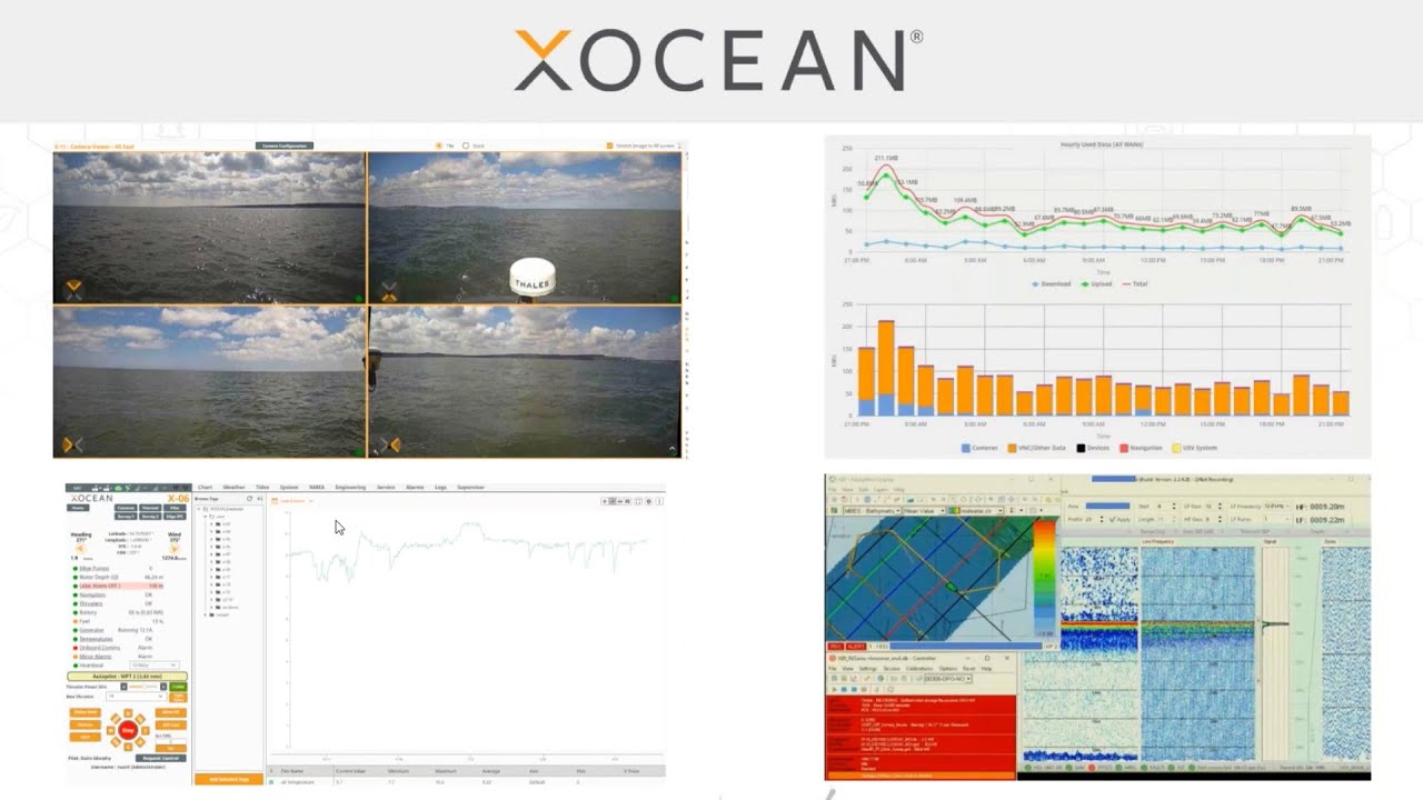 Ignition Perspective Project by XOCEAN: Helping Uncrewed Vessels Gather Ocean Data