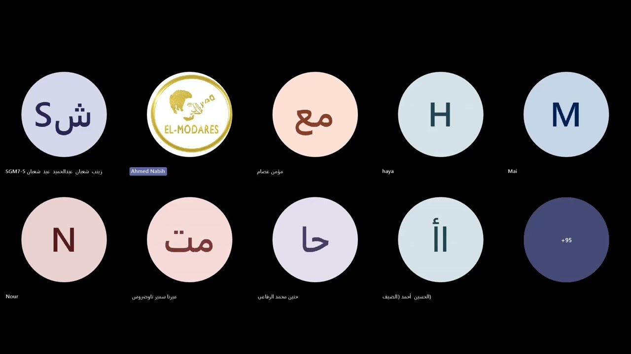 الحركه في خط مستقيم (الحصه التمهيديه الأولى للصف العاشر)