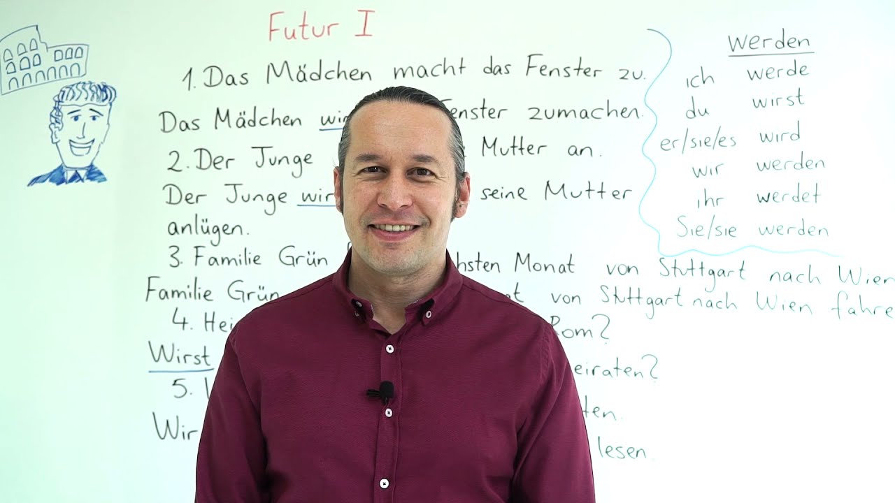 Almanca B1 INTENSIV Ders - 10 Futur 1 - Almanca Gelecek Zaman