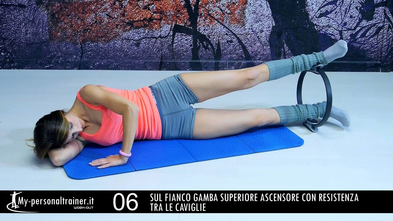 Pilates Magic Circle (Cerchio a Resistenza) Total Body
