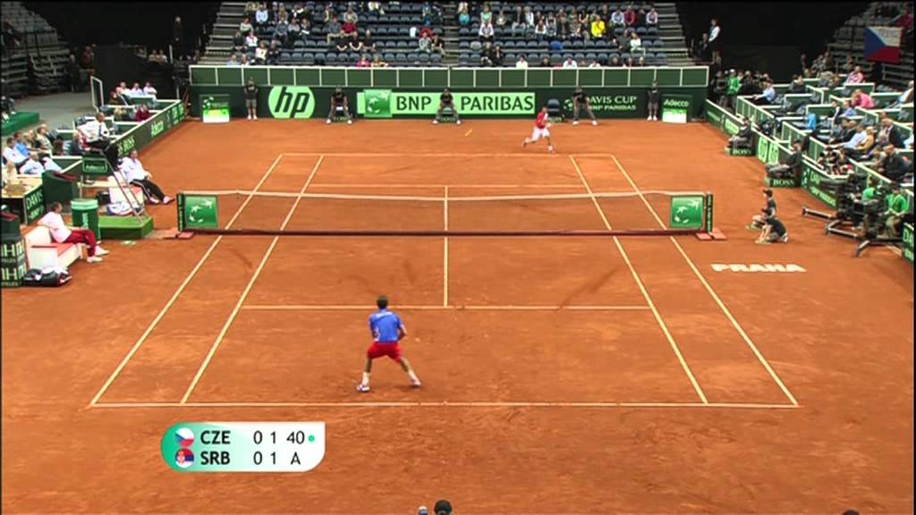 Davis Cup Highlights: Czech Rep 4-1 Serbia