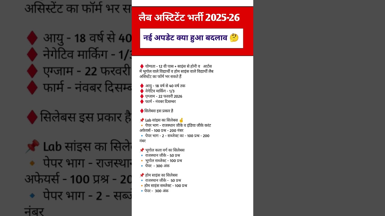 Lab Assistant Notification kab  ayega 2025 Lab Assistant Exam date syllabus best book form 2025
