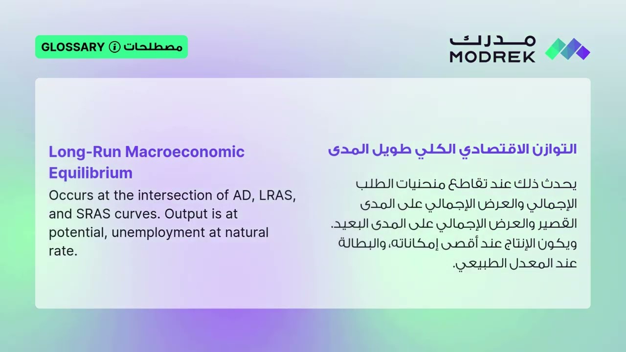 Meaning of Long-Run Macroeconomic Equilibrium | معنى التوازن الاقتصادي الكلي طويل المدى