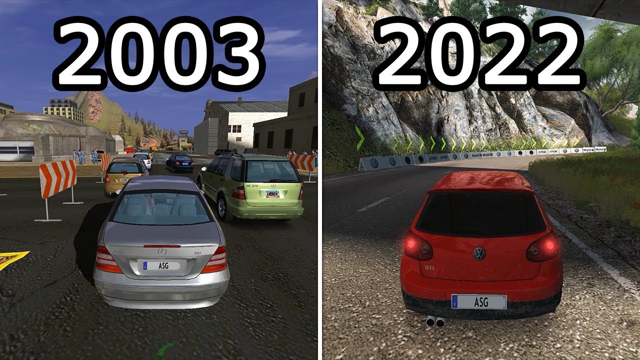 Evolution of World Racing (2003-2022)