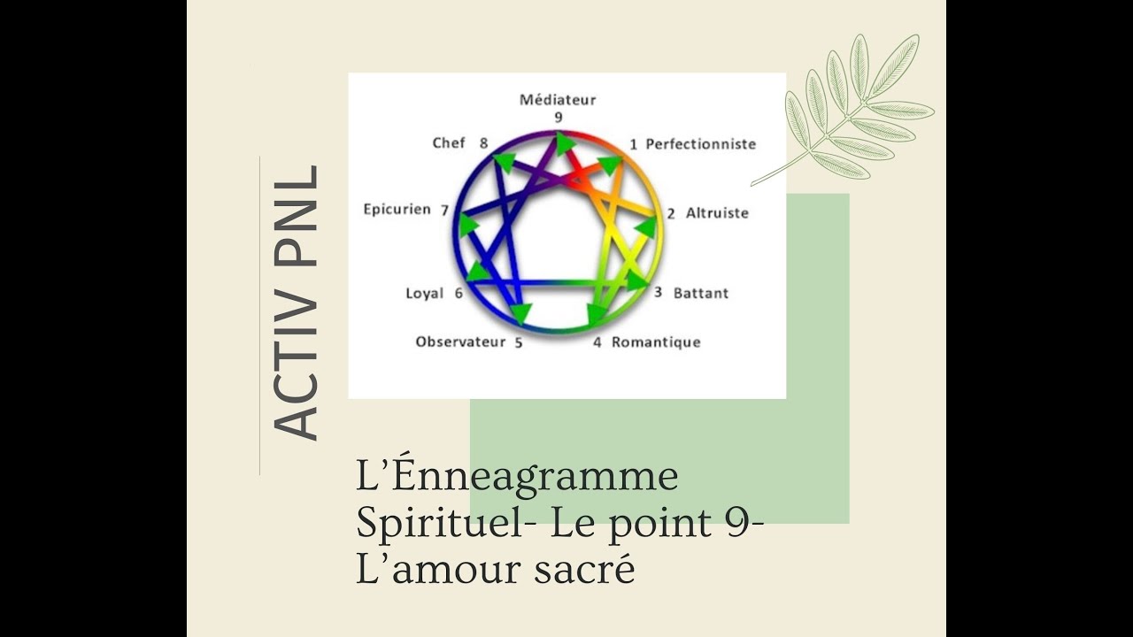 Ennéagramme spirituel : Type 9   L'amour sacré