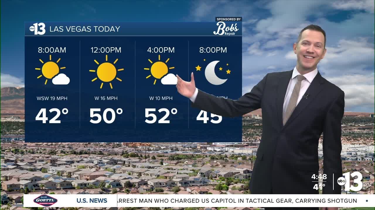 Cold and Windy Today, Rain Returns Thursday