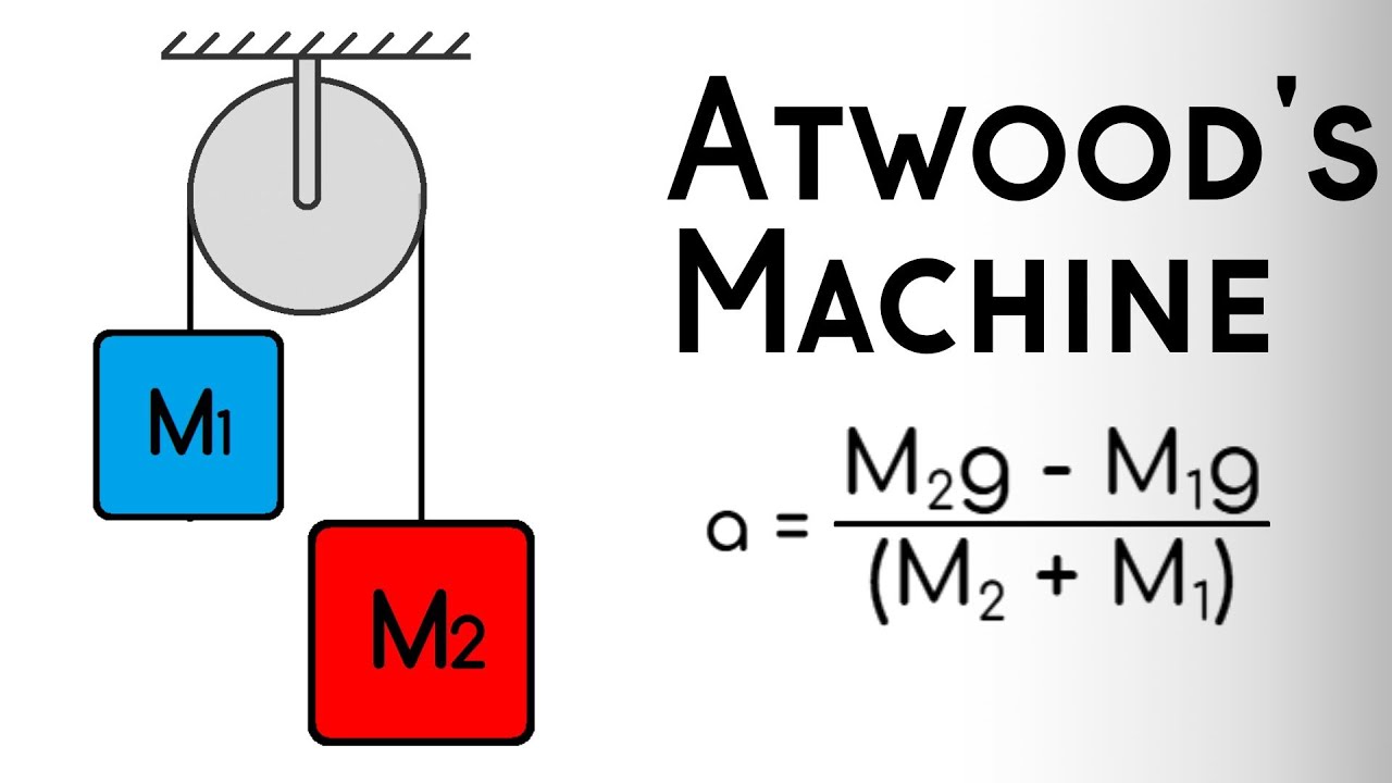 Calculate Acceleration of Two Blocks Hanging From a Pulley |  Atwood's Machine