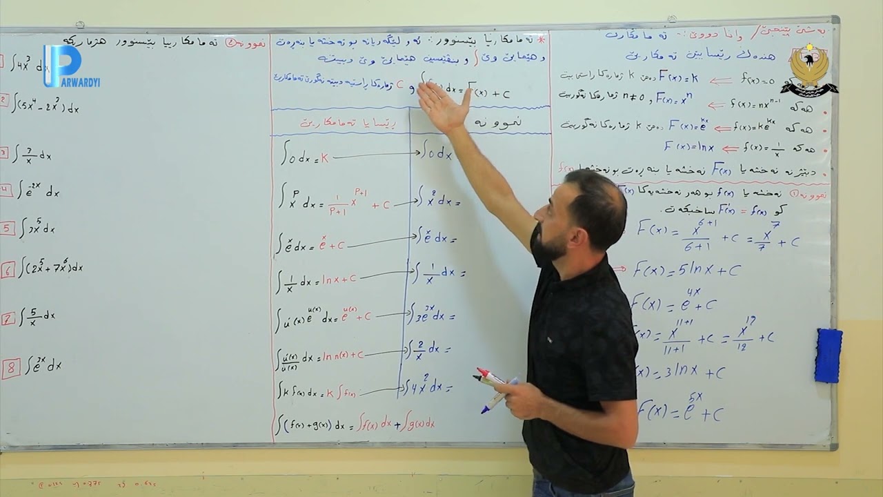 بەشێ پێنجێ وانا دووێ تەمامکاری