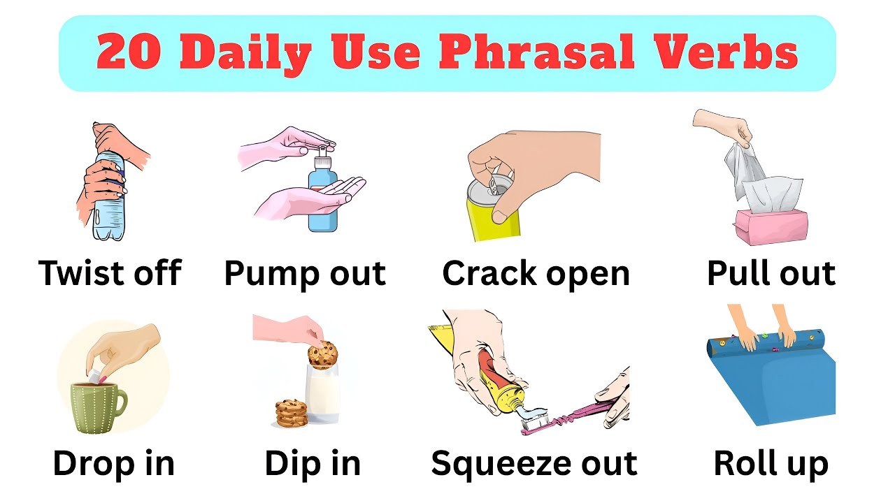 20 Everyday Use English Phrasal Verbs with Examples | Daily Actions in Simple English