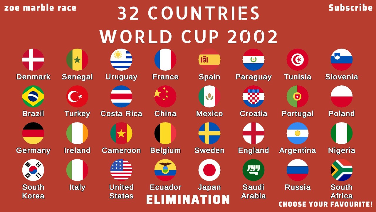 32 Countries world cup 2002 Marble Race  -  Group Stage