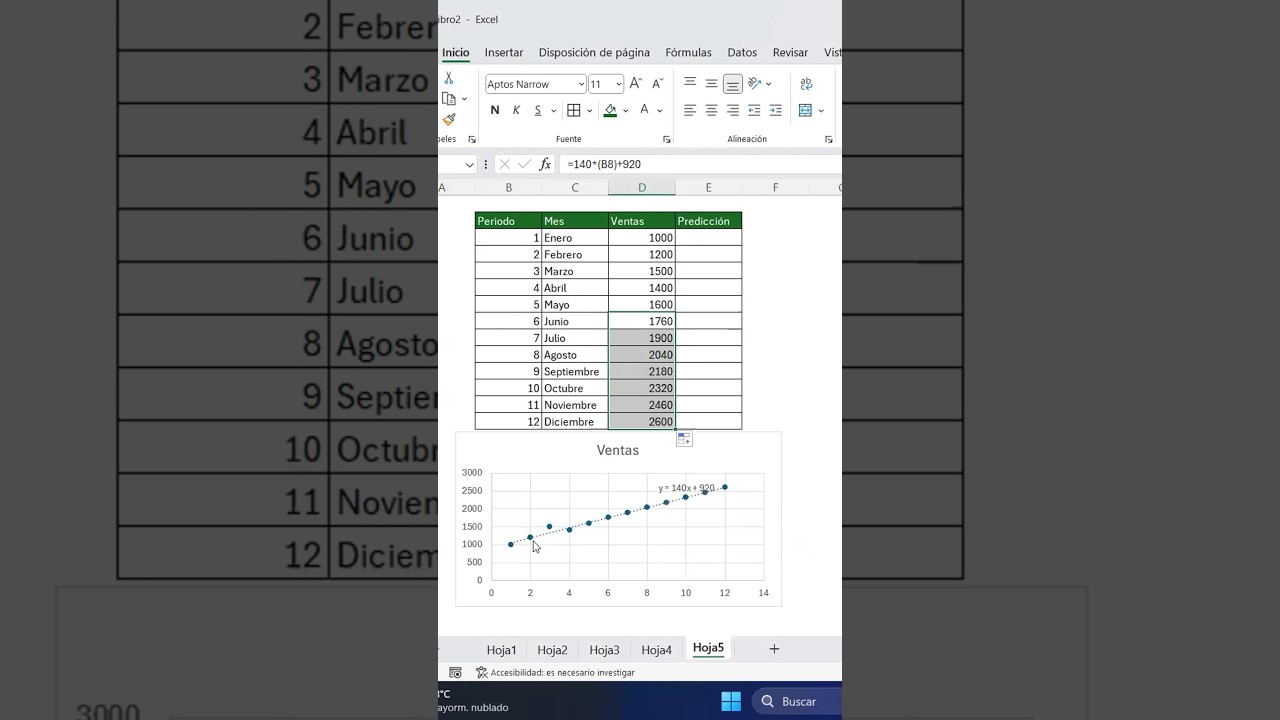 Crea tu predicción de ventas en Excel