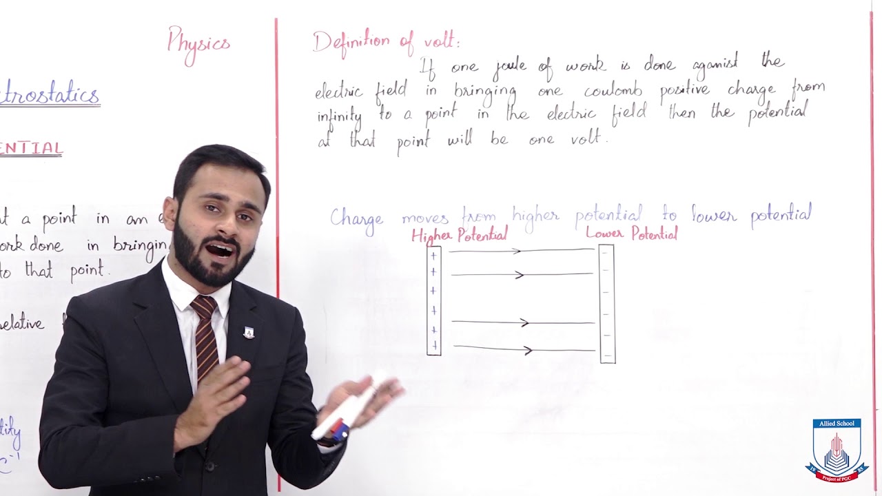 Class 10 - Physics - Chapter 13 - Lecture 06 Electrostatic Potential - Allied Schools