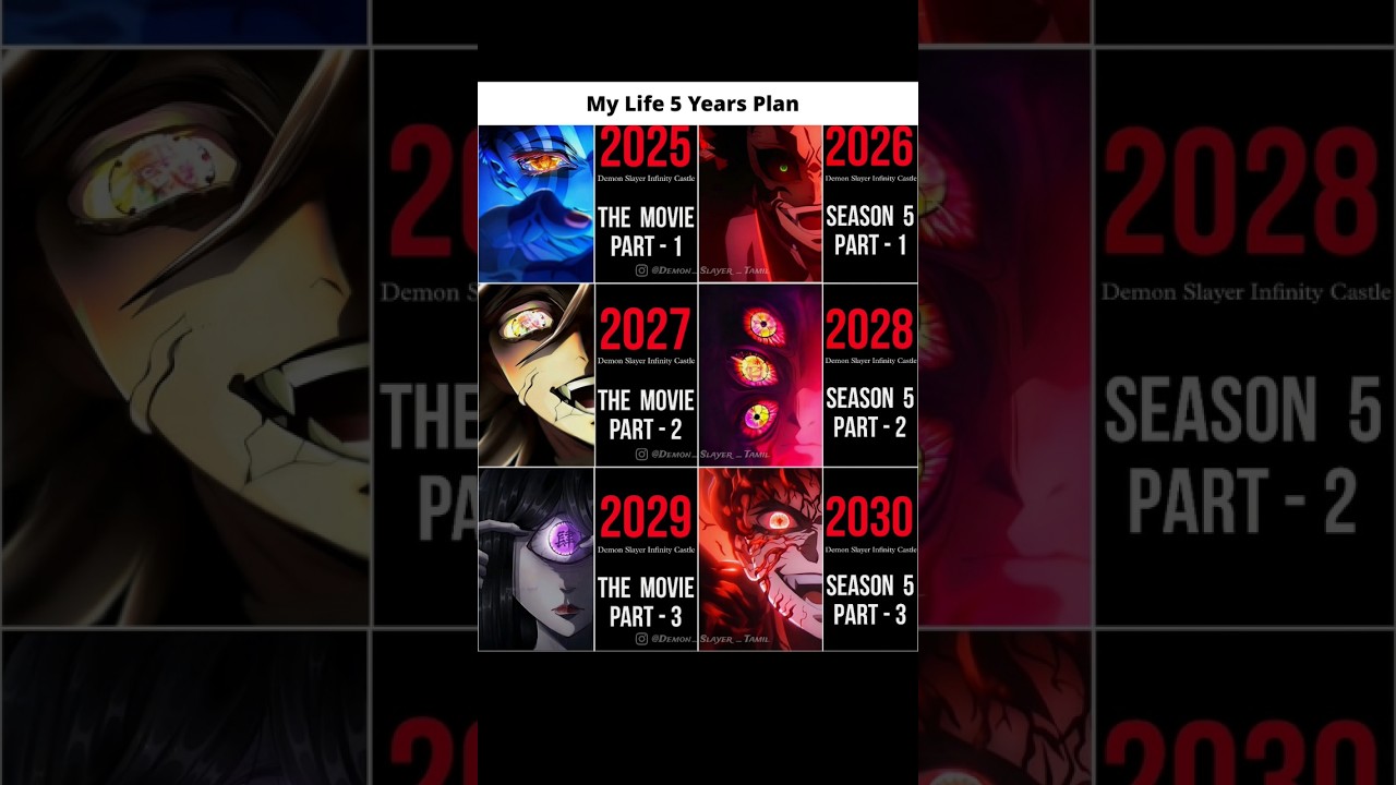 Demon Slayer Aura 💀#anime #demonslayer #manga