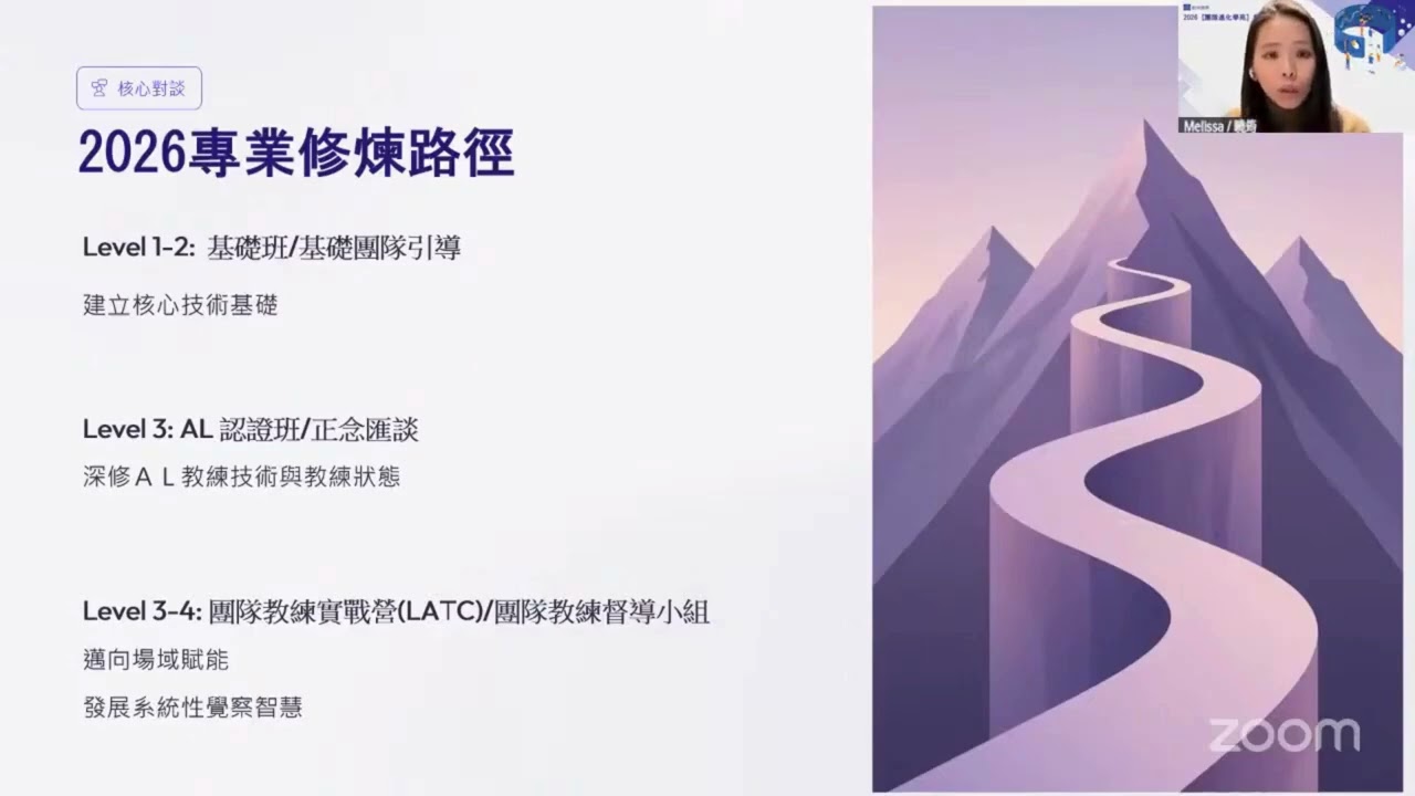2026  Melisa & Will 團隊教練歷程學習經驗分享