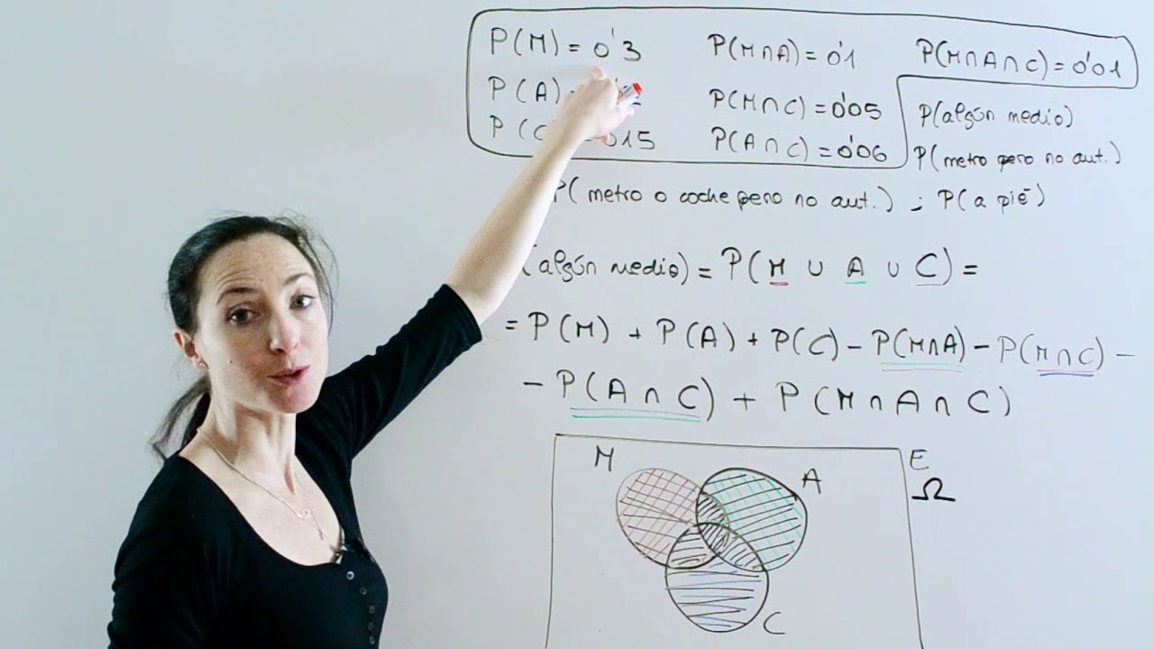 PROBABILIDAD-Propiedades y diagramas de Venn para 3 sucesos