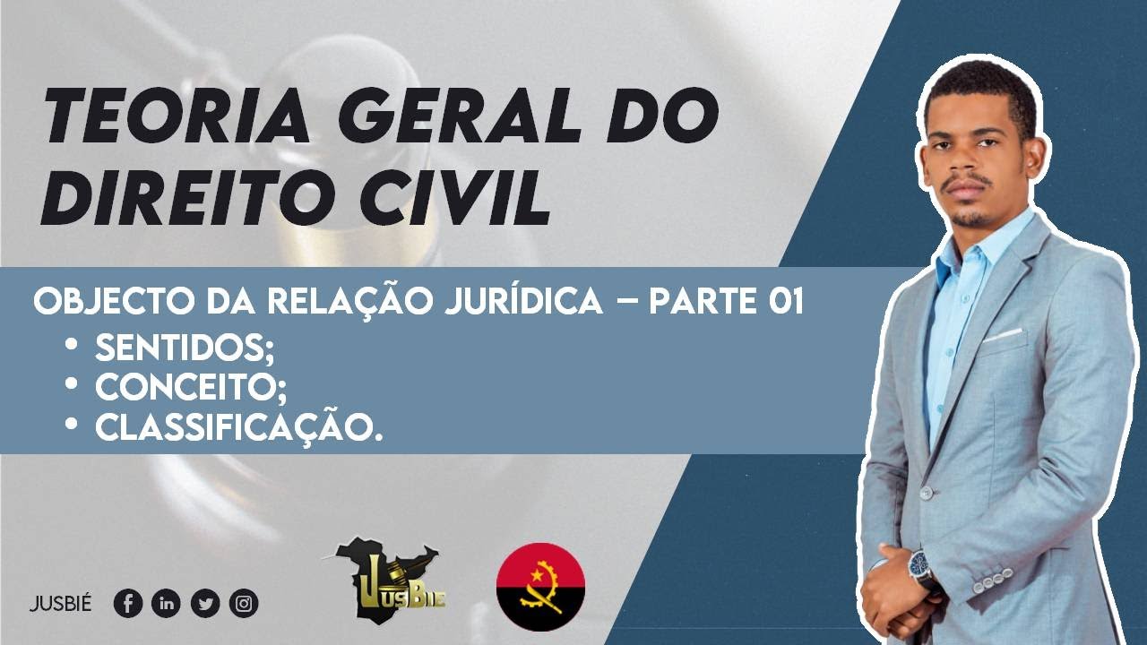 Objecto da Relação Jurídica | Teoria Geral do Direito Civil - Aula 16
