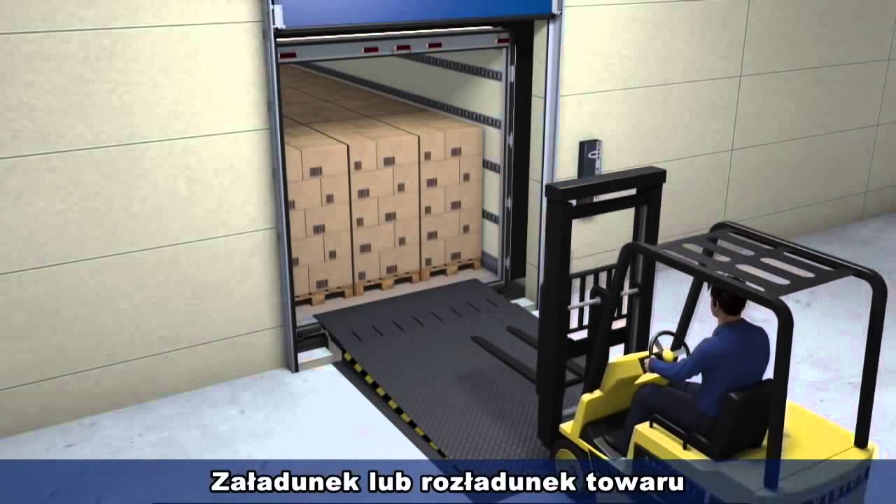 [bod] Hormann - zaawansowana technika załadunku i rozładunku towarów
