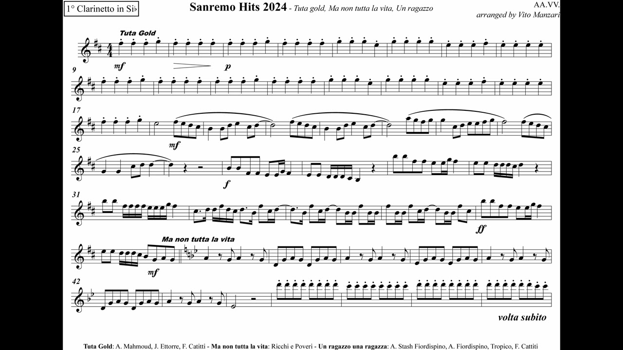 Sanremo Hits 2024 - arrangiamento per Banda Musica